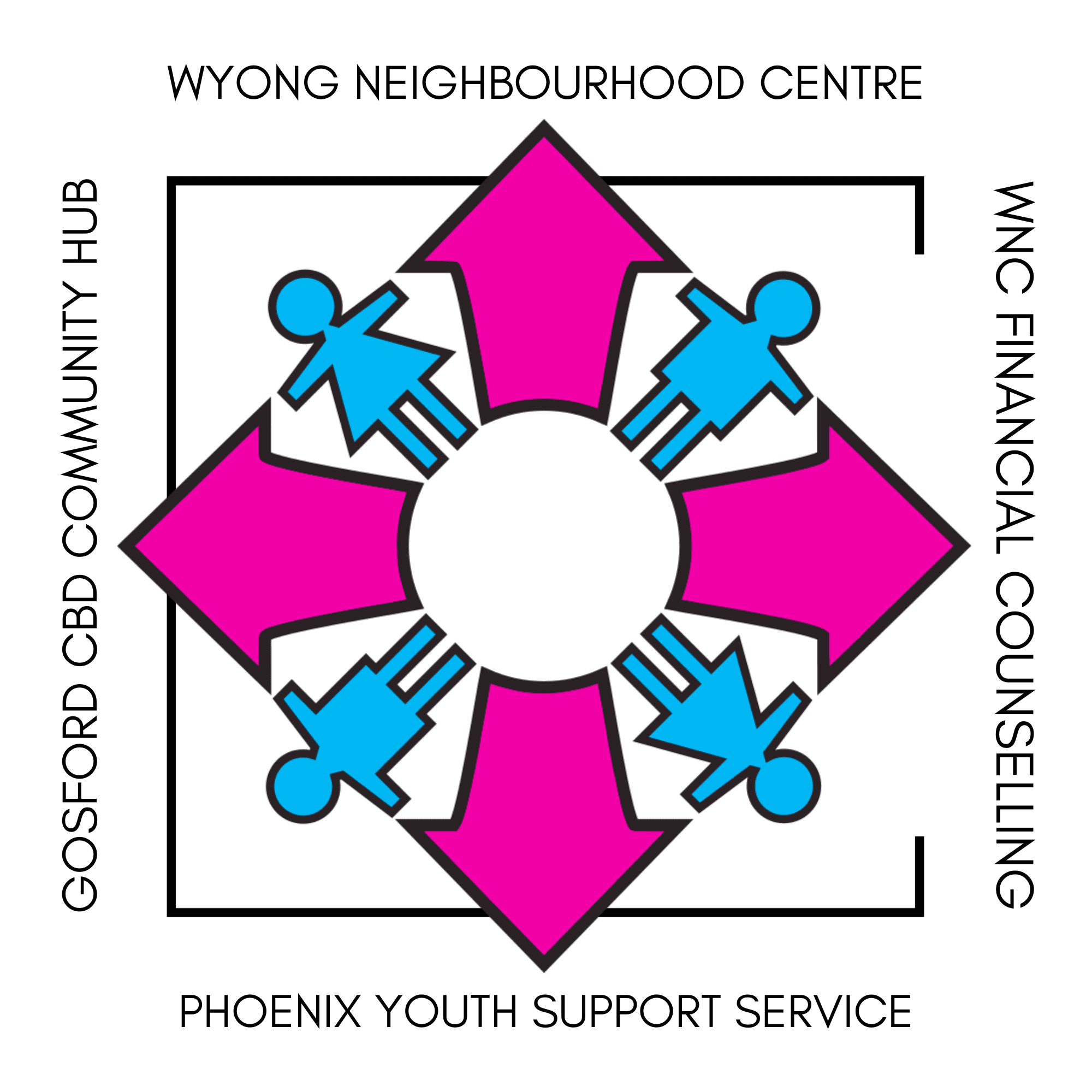 Wyong Neighbourhood Centre Inc.